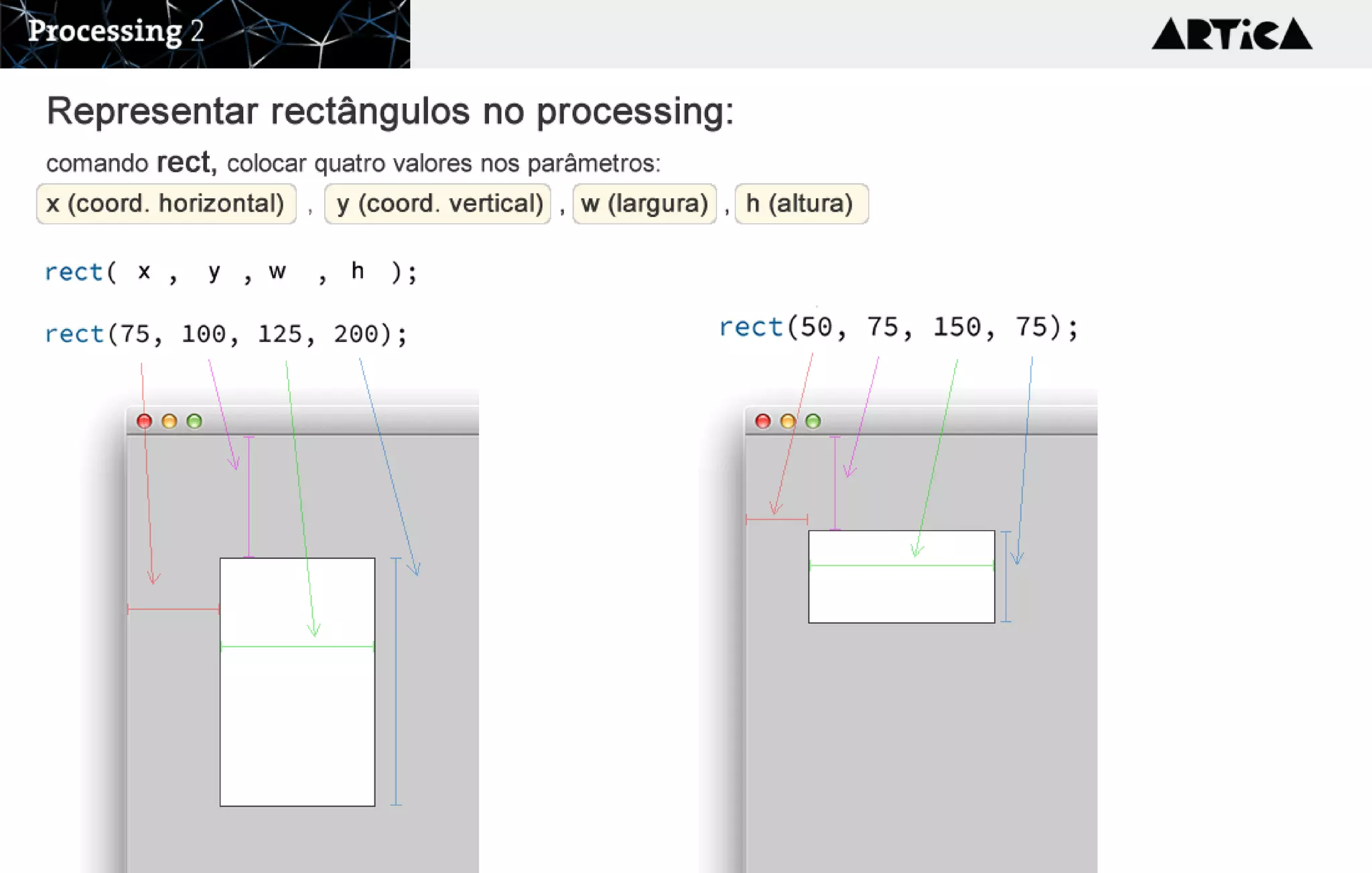 x y w h
R e p r e s e n t a r r e c t â n g u lo s n o p r o c e s s in g : 
comando rect, colocar quatro valores nos parâmetros: 
x (coord. horizontal) , y (coord. vertical) , w (largura) , h (altura)
 