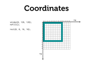 Processing Basics 1 | PDF