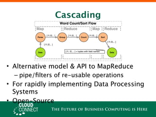 Cascading
                                   Word Count/Sort Flow
         Map                          Reduce                              Map           Reduce
                    [ f1,f2,.. ]             [ f1,f2,.. ]            [ f1,f2,.. ]
         Parse                     Group                    Count                    Sort

                                                                                            [ f1,f2,.. ]
                 [ f1,f2,.. ]


          Data                             [ f1, f2,... ] = tuples with ﬁeld names             Data




• Alternative model & API to MapReduce
  – pipe/ﬁlters of re-usable operations
• For rapidly implementing Data Processing
  Systems
• Open-Source
 