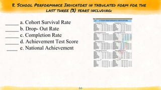 Science Indicators School Special Science Elementary School Project | PPTX