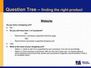 Question Tree –  finding the right product Website Do you have a shopping cart? NO Do you sell more than 1 or 2 products? NO Recommend a  processor supported checkout page   YES Recommend a processor supported shopping cart YES What is the name of your shopping cart? Option 1: check to see if it is supported by your processor, if so set up accordingly. Option 2: If the merchant is technical, tells you the cart is their own, or inquires about a direct interface recommend they review your processors Integration documentation if that is an available option. 