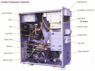 Inside Computer Cabinet: Or Buses 