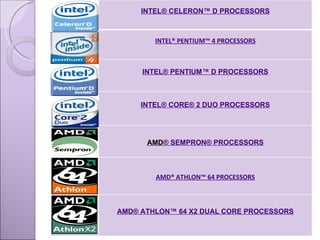INTEL® CELERON™ D PROCESSORS INTEL® PENTIUM™ 4 PROCESSORS INTEL® PENTIUM™ D PROCESSORS INTEL® CORE® 2 DUO PROCESSORS AMD ® SEMPRON® PROCESSORS AMD® ATHLON™ 64  PROCESSORS AMD® ATHLON™ 64 X2 DUAL CORE PROCESSORS 