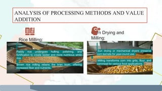 processing subsystem of crops poultry aquaculture and forestry.pptx