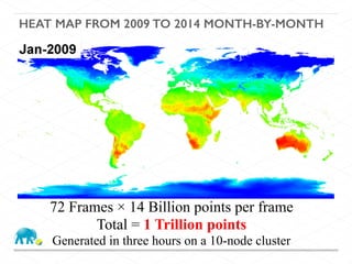 72 Frames × 14 Billion points per frame 
Total = 1 Trillion points
Generated in three hours on a 10-node cluster
HEAT MAP FROM 2009 TO 2014 MONTH-BY-MONTH
 
