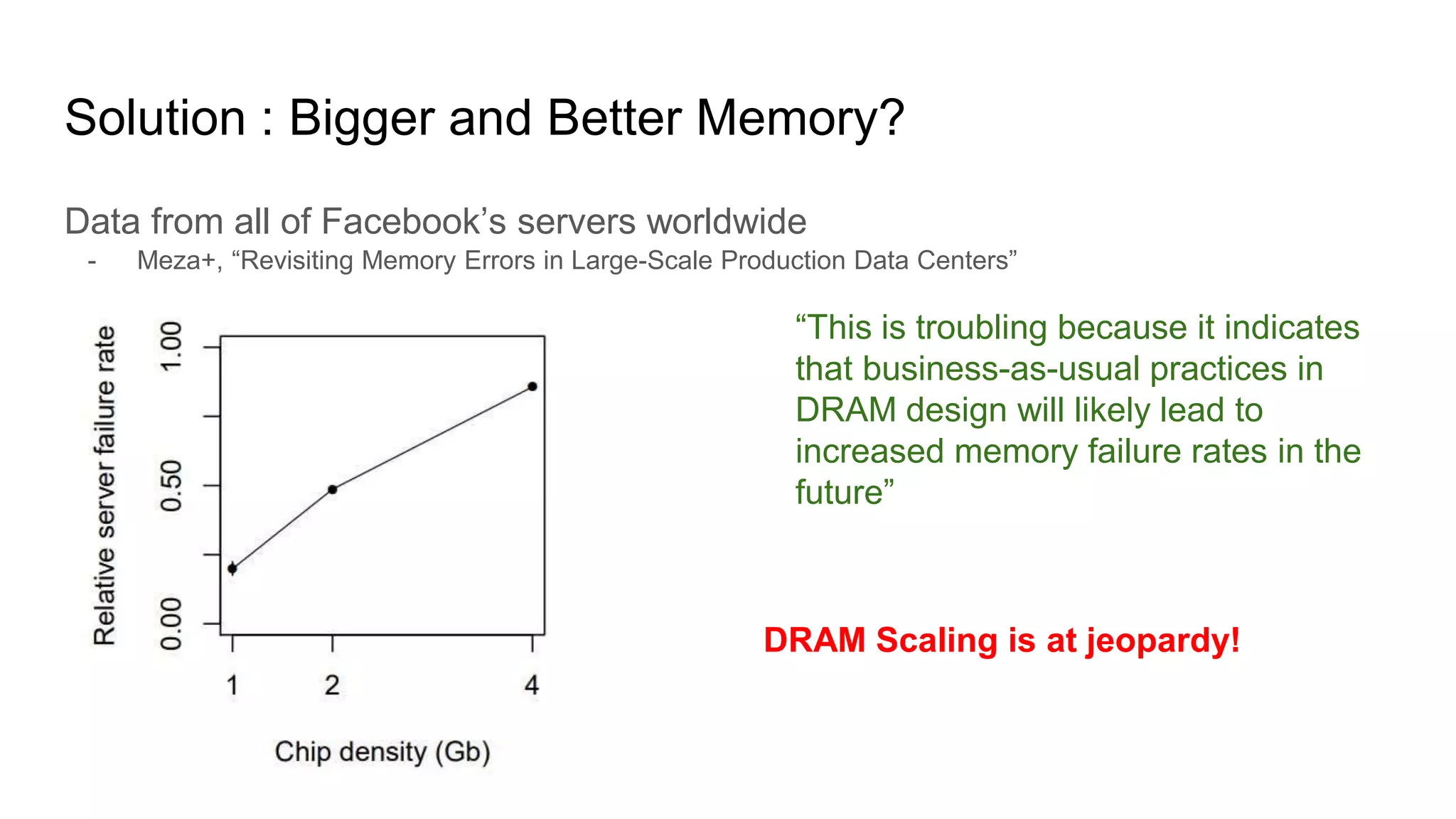 Processing in Memory _ Motivation.pptx | Data Storage and Warehousing ...