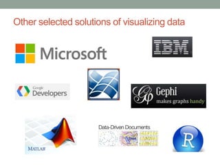 Introduction to Processing | PPTX