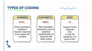 PROCESSING OF DATA IN RESEARCH METHODOLOGY.pptx (1).pdf