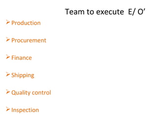 Team to execute E/ O’
Production
Procurement
Finance
Shipping
Quality control
Inspection
 