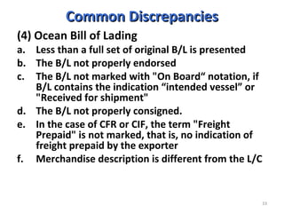 33
Common DiscrepanciesCommon Discrepancies
(4) Ocean Bill of Lading
a. Less than a full set of original B/L is presented
b. The B/L not properly endorsed
c. The B/L not marked with "On Board“ notation, if
B/L contains the indication “intended vessel” or
"Received for shipment"
d. The B/L not properly consigned.
e. In the case of CFR or CIF, the term "Freight
Prepaid" is not marked, that is, no indication of
freight prepaid by the exporter
f. Merchandise description is different from the L/C
 