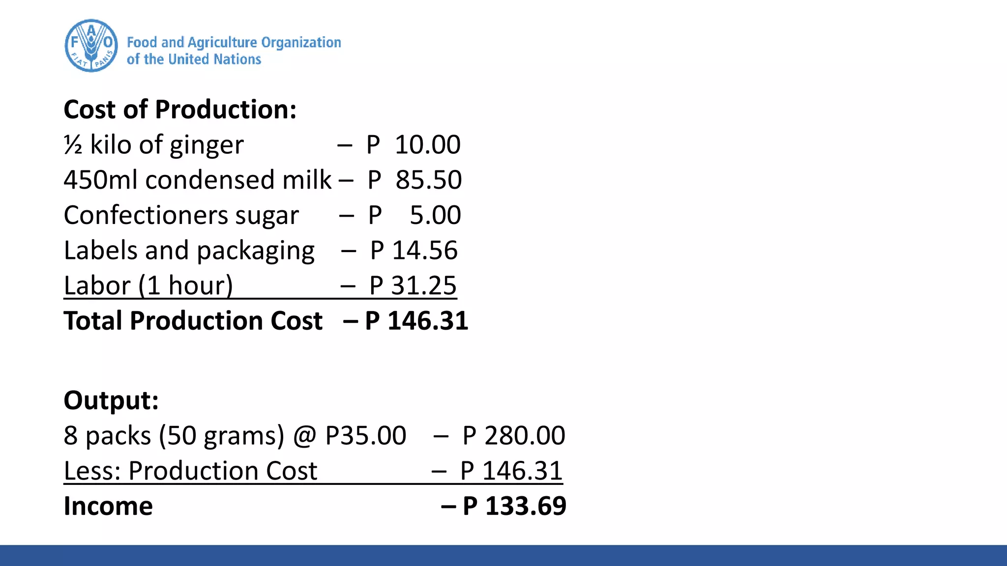 Cost of Production:
½ kilo of ginger – P 10.00
450ml condensed milk – P 85.50
Confectioners sugar – P 5.00
Labels and packaging – P 14.56
Labor (1 hour) – P 31.25
Total Production Cost – P 146.31
Output:
8 packs (50 grams) @ P35.00 – P 280.00
Less: Production Cost – P 146.31
Income – P 133.69