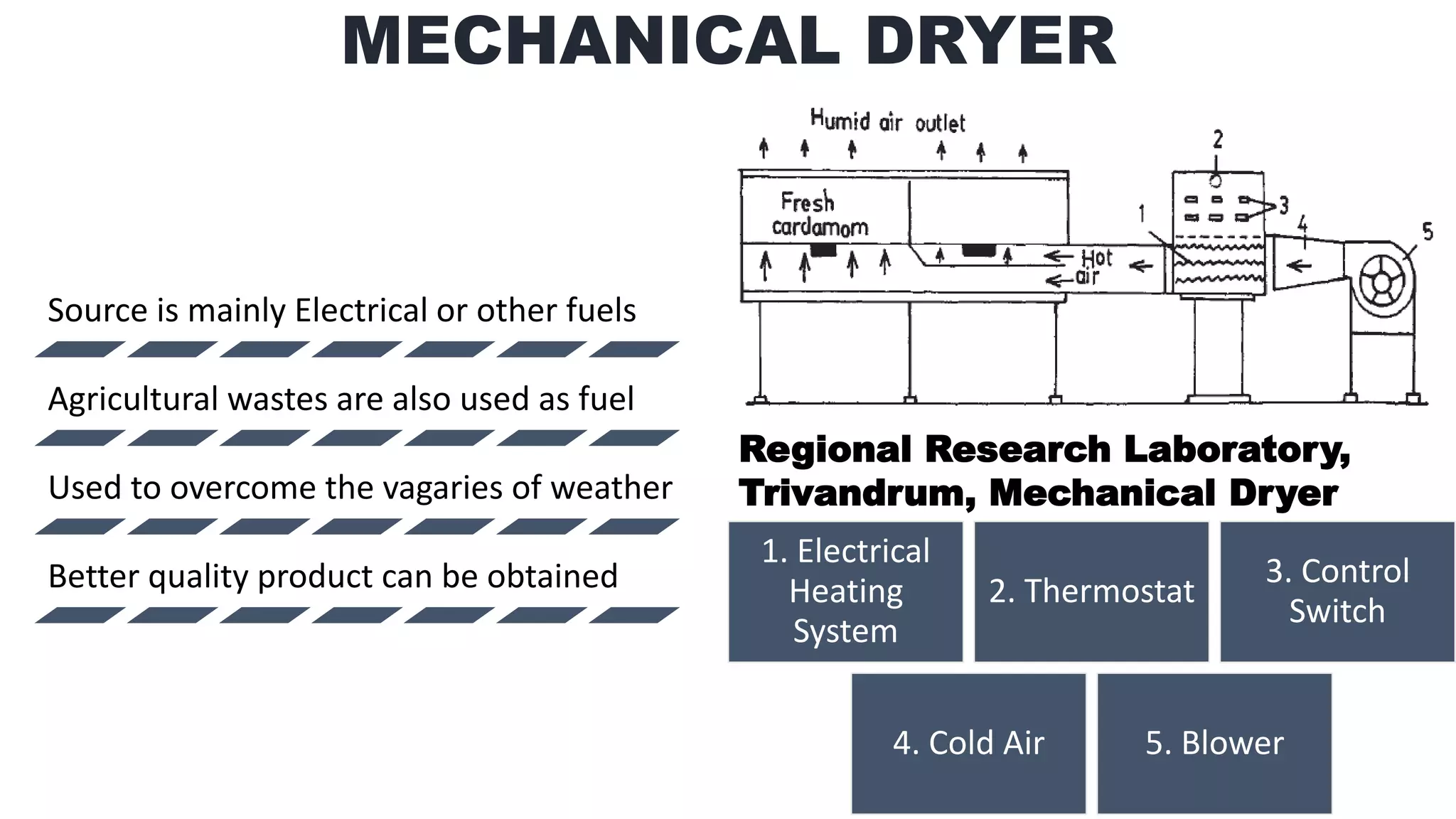 MECHANICAL DRYER
1. Electrical
Heating
System
2. Thermostat
3. Control
Switch
4. Cold Air 5. Blower
Source is mainly Electrical or other fuels
Agricultural wastes are also used as fuel
Used to overcome the vagaries of weather
Better quality product can be obtained
Regional Research Laboratory,
Trivandrum, Mechanical Dryer
 