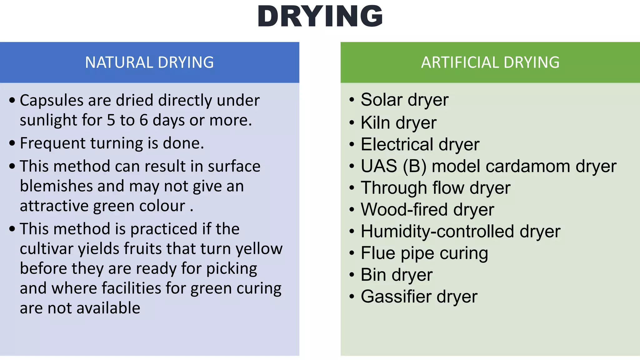 DRYING
NATURAL DRYING
• Capsules are dried directly under
sunlight for 5 to 6 days or more.
• Frequent turning is done.
• This method can result in surface
blemishes and may not give an
attractive green colour .
• This method is practiced if the
cultivar yields fruits that turn yellow
before they are ready for picking
and where facilities for green curing
are not available
ARTIFICIAL DRYING
• Solar dryer
• Kiln dryer
• Electrical dryer
• UAS (B) model cardamom dryer
• Through flow dryer
• Wood-fired dryer
• Humidity-controlled dryer
• Flue pipe curing
• Bin dryer
• Gassifier dryer
 