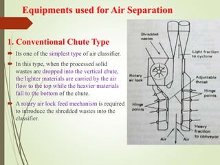 Equipments used for Air Separation
1. Conventional Chute Type
 Its one of the simplest type of air classifier.
 In this type, when the processed solid
wastes are dropped into the vertical chute,
the lighter materials are carried by the air
flow to the top while the heavier materials
fall to the bottom of the chute.
 A rotary air lock feed mechanism is required
to introduce the shredded wastes into the
classifier.
 