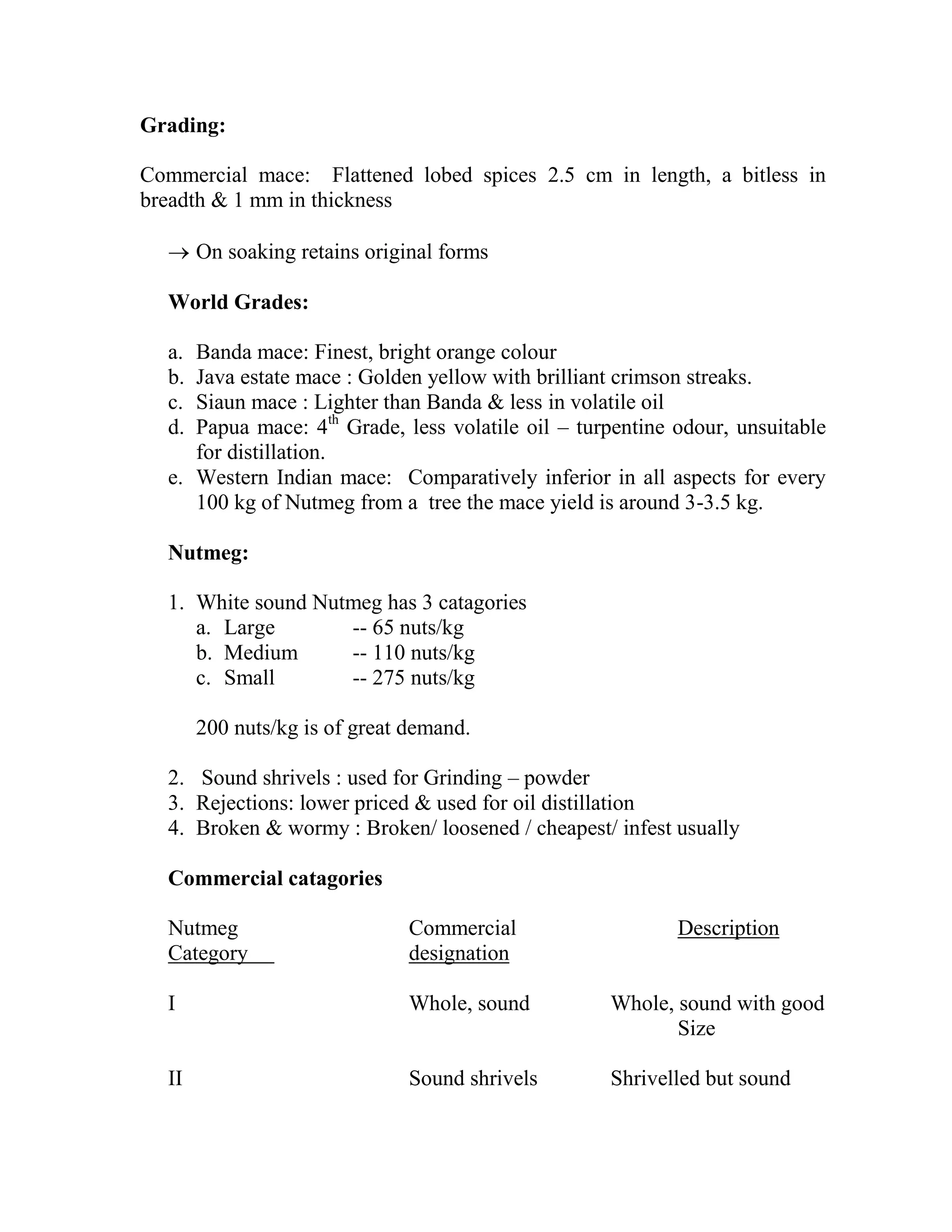 Grading:
Commercial mace: Flattened lobed spices 2.5 cm in length, a bitless in
breadth & 1 mm in thickness
 On soaking retains original forms
World Grades:
a. Banda mace: Finest, bright orange colour
b. Java estate mace : Golden yellow with brilliant crimson streaks.
c. Siaun mace : Lighter than Banda & less in volatile oil
d. Papua mace: 4th
Grade, less volatile oil – turpentine odour, unsuitable
for distillation.
e. Western Indian mace: Comparatively inferior in all aspects for every
100 kg of Nutmeg from a tree the mace yield is around 3-3.5 kg.
Nutmeg:
1. White sound Nutmeg has 3 catagories
a. Large -- 65 nuts/kg
b. Medium -- 110 nuts/kg
c. Small -- 275 nuts/kg
200 nuts/kg is of great demand.
2. Sound shrivels : used for Grinding – powder
3. Rejections: lower priced & used for oil distillation
4. Broken & wormy : Broken/ loosened / cheapest/ infest usually
Commercial catagories
Nutmeg Commercial Description
Category designation
I Whole, sound Whole, sound with good
Size
II Sound shrivels Shrivelled but sound
 