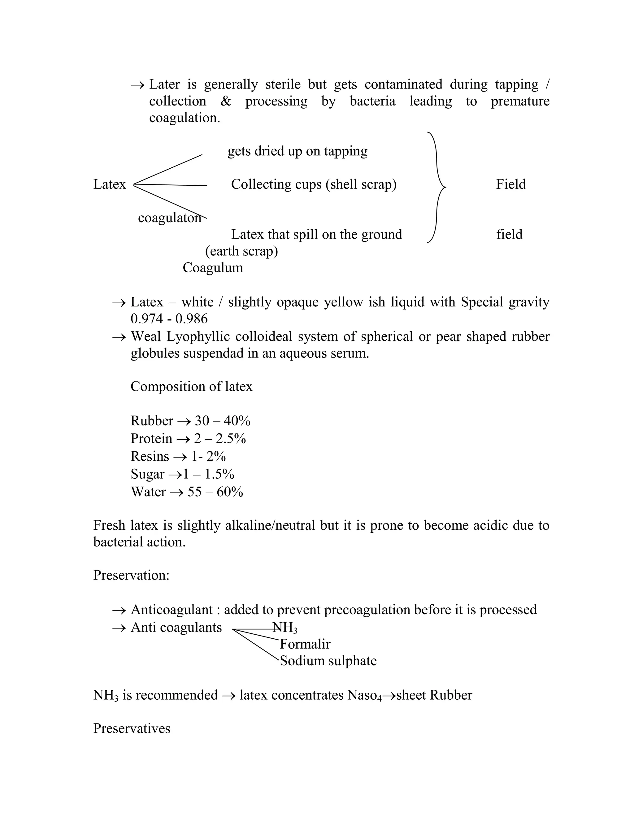  Later is generally sterile but gets contaminated during tapping /
collection & processing by bacteria leading to premature
coagulation.
gets dried up on tapping
Latex Collecting cups (shell scrap) Field
coagulaton
Latex that spill on the ground field
(earth scrap)
Coagulum
 Latex – white / slightly opaque yellow ish liquid with Special gravity
0.974 - 0.986
 Weal Lyophyllic colloideal system of spherical or pear shaped rubber
globules suspendad in an aqueous serum.
Composition of latex
Rubber  30 – 40%
Protein  2 – 2.5%
Resins  1- 2%
Sugar 1 – 1.5%
Water  55 – 60%
Fresh latex is slightly alkaline/neutral but it is prone to become acidic due to
bacterial action.
Preservation:
 Anticoagulant : added to prevent precoagulation before it is processed
 Anti coagulants NH3
Formalir
Sodium sulphate
NH3 is recommended  latex concentrates Naso4sheet Rubber
Preservatives
 
