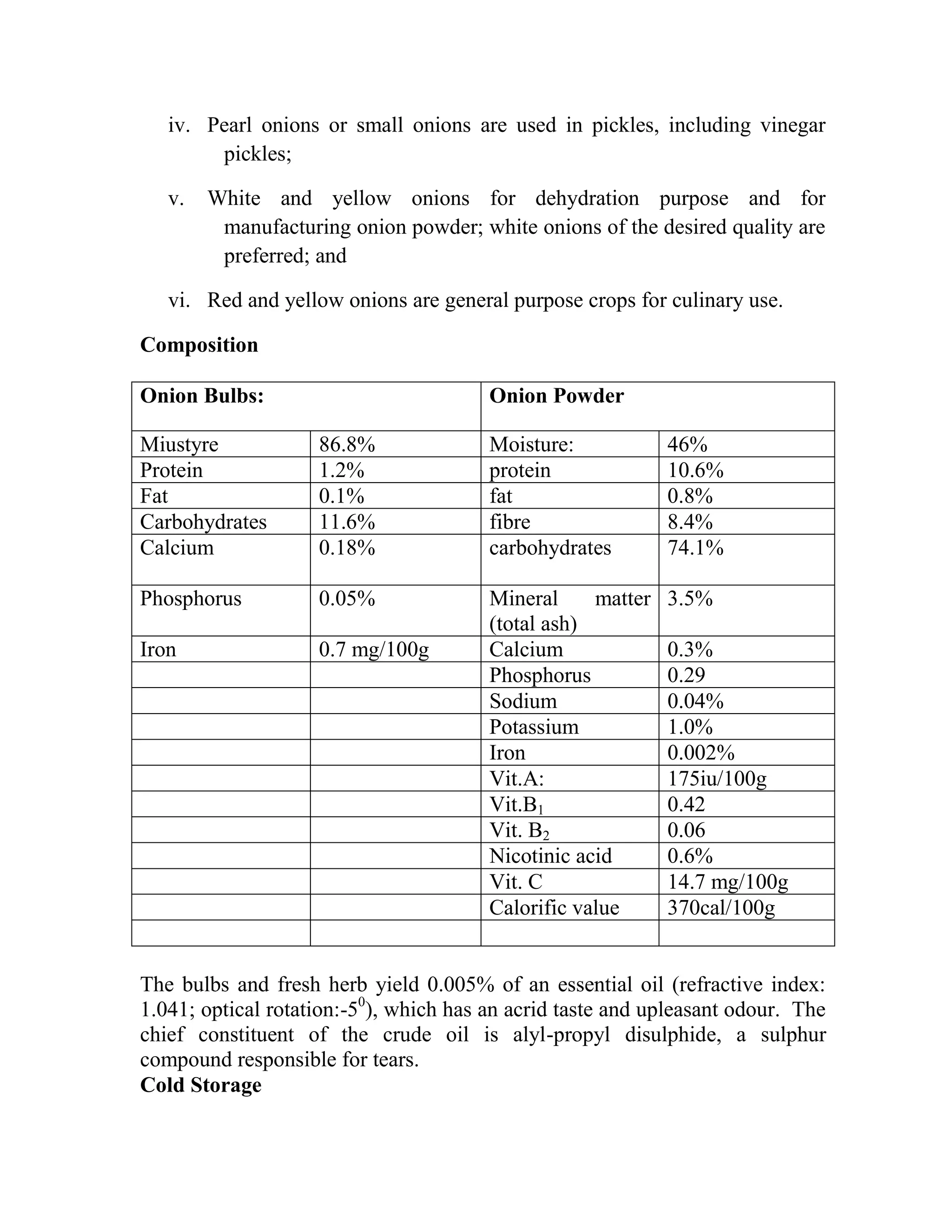 iv. Pearl onions or small onions are used in pickles, including vinegar
pickles;
v. White and yellow onions for dehydration purpose and for
manufacturing onion powder; white onions of the desired quality are
preferred; and
vi. Red and yellow onions are general purpose crops for culinary use.
Composition
Onion Bulbs: Onion Powder
Miustyre 86.8% Moisture: 46%
Protein 1.2% protein 10.6%
Fat 0.1% fat 0.8%
Carbohydrates 11.6% fibre 8.4%
Calcium 0.18% carbohydrates 74.1%
Phosphorus 0.05% Mineral matter
(total ash)
3.5%
Iron 0.7 mg/100g Calcium 0.3%
Phosphorus 0.29
Sodium 0.04%
Potassium 1.0%
Iron 0.002%
Vit.A: 175iu/100g
Vit.B1 0.42
Vit. B2 0.06
Nicotinic acid 0.6%
Vit. C 14.7 mg/100g
Calorific value 370cal/100g
The bulbs and fresh herb yield 0.005% of an essential oil (refractive index:
1.041; optical rotation:-50
), which has an acrid taste and upleasant odour. The
chief constituent of the crude oil is alyl-propyl disulphide, a sulphur
compound responsible for tears.
Cold Storage
 