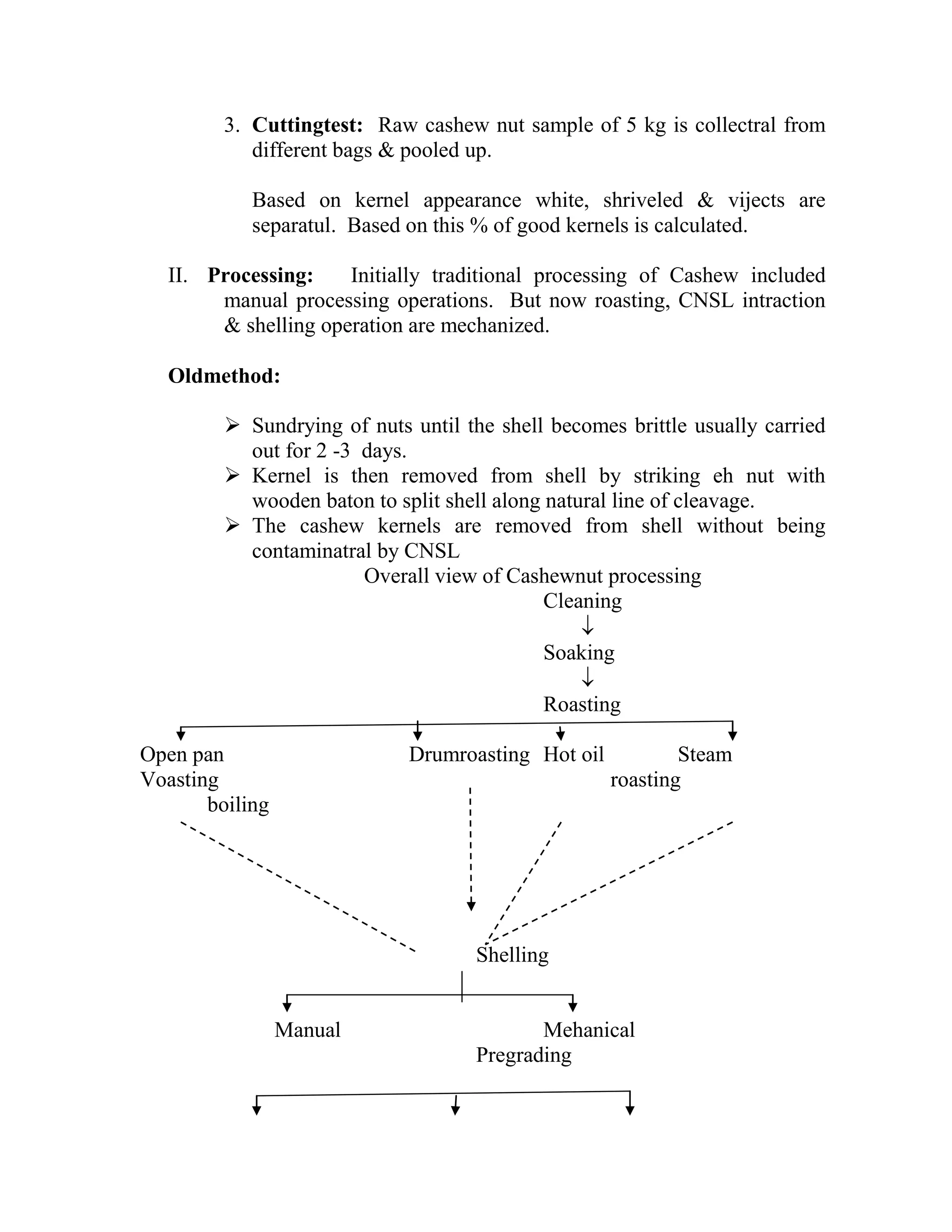 3. Cuttingtest: Raw cashew nut sample of 5 kg is collectral from
different bags & pooled up.
Based on kernel appearance white, shriveled & vijects are
separatul. Based on this % of good kernels is calculated.
II. Processing: Initially traditional processing of Cashew included
manual processing operations. But now roasting, CNSL intraction
& shelling operation are mechanized.
Oldmethod:
 Sundrying of nuts until the shell becomes brittle usually carried
out for 2 -3 days.
 Kernel is then removed from shell by striking eh nut with
wooden baton to split shell along natural line of cleavage.
 The cashew kernels are removed from shell without being
contaminatral by CNSL
Overall view of Cashewnut processing
Cleaning

Soaking

Roasting
Open pan Drumroasting Hot oil Steam
Voasting roasting
boiling
Shelling
Manual Mehanical
Pregrading
 