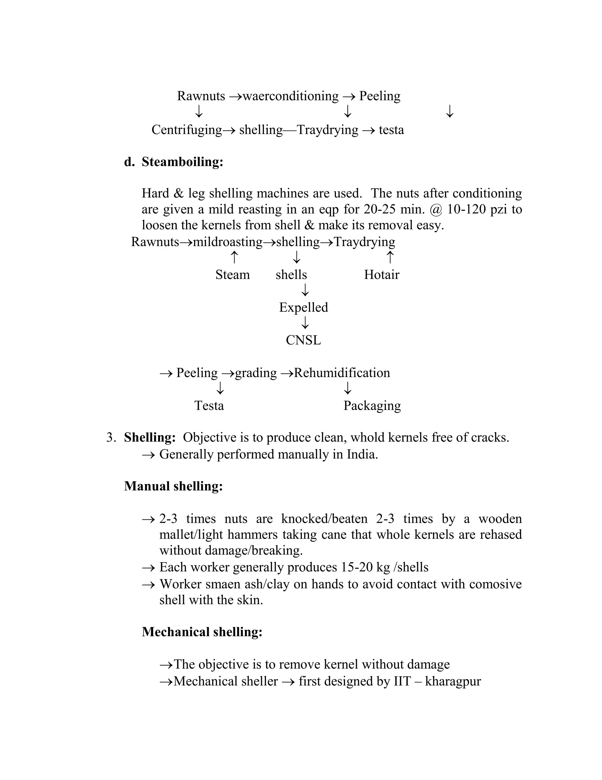 Rawnuts waerconditioning  Peeling
  
Centrifuging shelling—Traydrying  testa
d. Steamboiling:
Hard & leg shelling machines are used. The nuts after conditioning
are given a mild reasting in an eqp for 20-25 min. @ 10-120 pzi to
loosen the kernels from shell & make its removal easy.
RawnutsmildroastingshellingTraydrying
  
Steam shells Hotair

Expelled

CNSL
 Peeling grading Rehumidification
 
Testa Packaging
3. Shelling: Objective is to produce clean, whold kernels free of cracks.
 Generally performed manually in India.
Manual shelling:
 2-3 times nuts are knocked/beaten 2-3 times by a wooden
mallet/light hammers taking cane that whole kernels are rehased
without damage/breaking.
 Each worker generally produces 15-20 kg /shells
 Worker smaen ash/clay on hands to avoid contact with comosive
shell with the skin.
Mechanical shelling:
The objective is to remove kernel without damage
Mechanical sheller  first designed by IIT – kharagpur
 