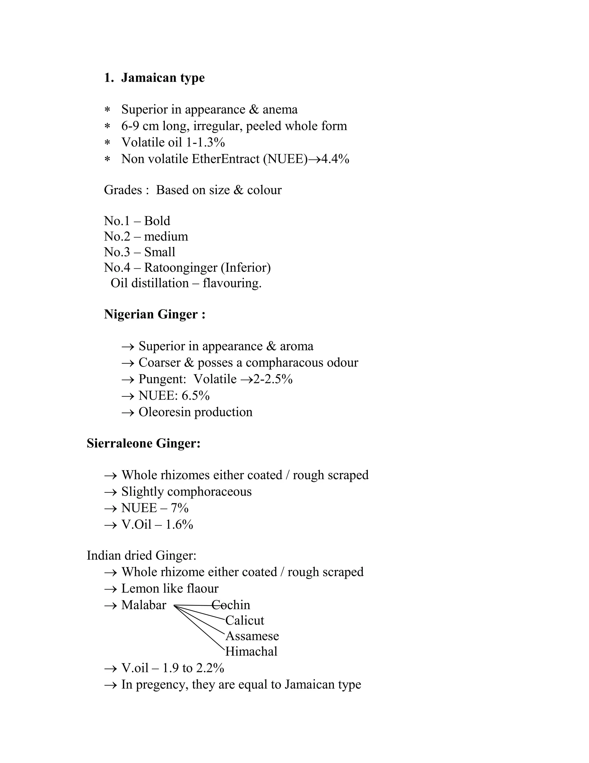 1. Jamaican type
 Superior in appearance & anema
 6-9 cm long, irregular, peeled whole form
 Volatile oil 1-1.3%
 Non volatile EtherEntract (NUEE)4.4%
Grades : Based on size & colour
No.1 – Bold
No.2 – medium
No.3 – Small
No.4 – Ratoonginger (Inferior)
Oil distillation – flavouring.
Nigerian Ginger :
 Superior in appearance & aroma
 Coarser & posses a compharacous odour
 Pungent: Volatile 2-2.5%
 NUEE: 6.5%
 Oleoresin production
Sierraleone Ginger:
 Whole rhizomes either coated / rough scraped
 Slightly comphoraceous
 NUEE – 7%
 V.Oil – 1.6%
Indian dried Ginger:
 Whole rhizome either coated / rough scraped
 Lemon like flaour
 Malabar Cochin
Calicut
Assamese
Himachal
 V.oil – 1.9 to 2.2%
 In pregency, they are equal to Jamaican type
 