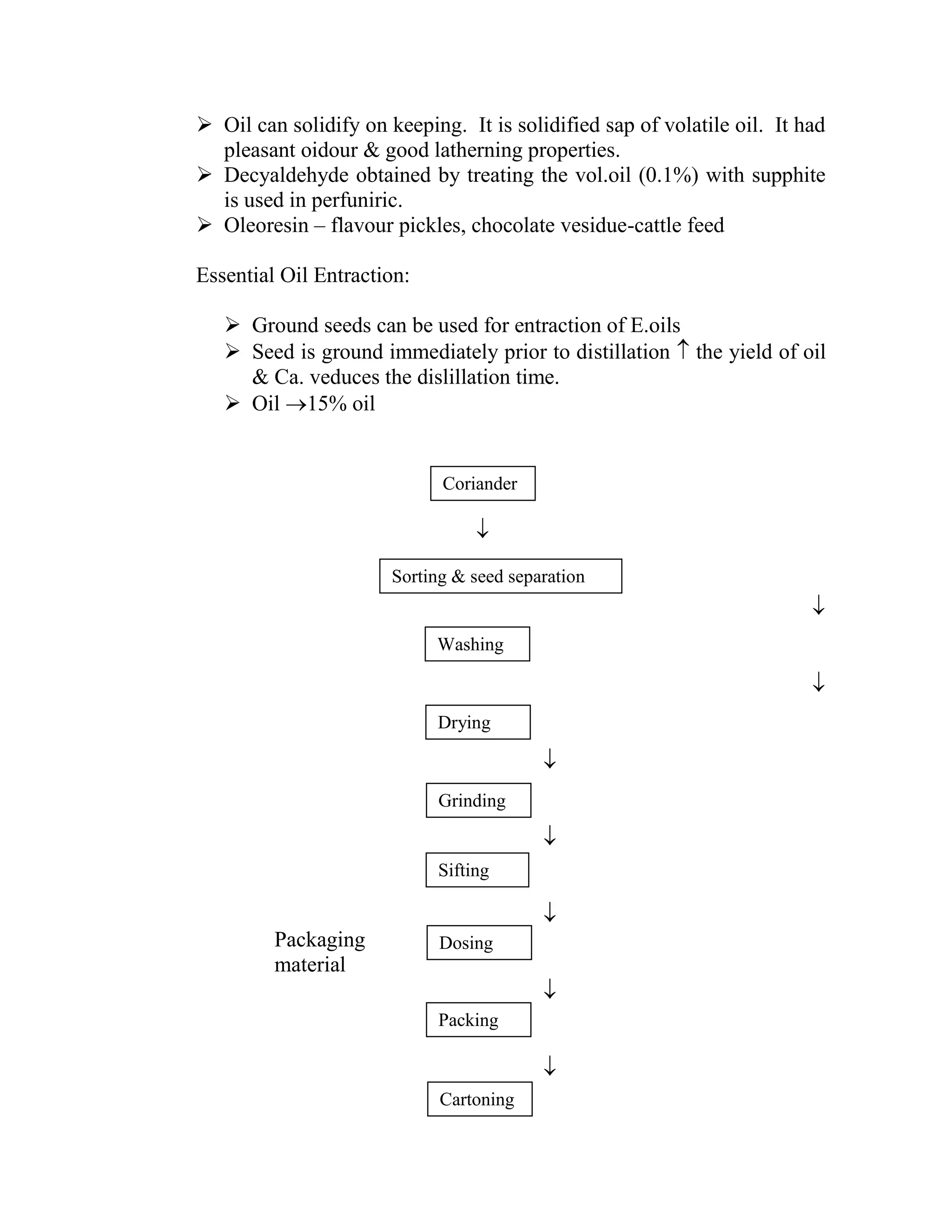  Oil can solidify on keeping. It is solidified sap of volatile oil. It had
pleasant oidour & good latherning properties.
 Decyaldehyde obtained by treating the vol.oil (0.1%) with supphite
is used in perfuniric.
 Oleoresin – flavour pickles, chocolate vesidue-cattle feed
Essential Oil Entraction:
 Ground seeds can be used for entraction of E.oils
 Seed is ground immediately prior to distillation  the yield of oil
& Ca. veduces the dislillation time.
 Oil 15% oil






Packaging
material


Coriander
Sorting & seed separation
Washing
Drying
Grinding
Sifting
Dosing
Packing
Cartoning
 