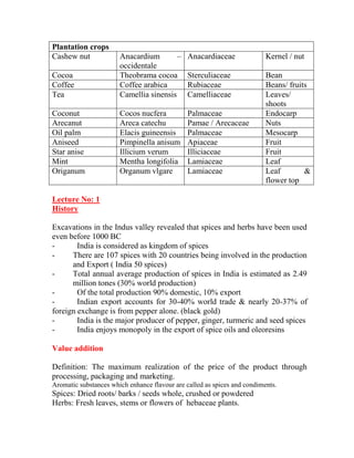 Processing of spices and plantation crops acharya ng ( pdf drive ) | PDF