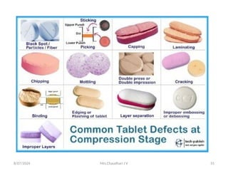 Tablets: Introduction, ideal characteristics of tablets, classification ...