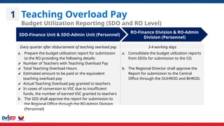 Comprehensive Guide to Remuneration and Payment Processes for External ...