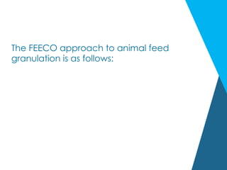 The FEECO approach to animal feed
granulation is as follows:
 
 