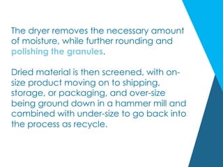 The dryer removes the necessary amount
of moisture, while further rounding and
polishing the granules.
 
Dried material is then screened, with on-
size product moving on to shipping,
storage, or packaging, and over-size
being ground down in a hammer mill and
combined with under-size to go back into
the process as recycle.
 