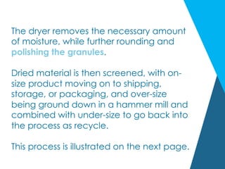 The dryer removes the necessary amount
of moisture, while further rounding and
polishing the granules.
 
Dried material is then screened, with on-
size product moving on to shipping,
storage, or packaging, and over-size
being ground down in a hammer mill and
combined with under-size to go back into
the process as recycle.
This process is illustrated on the next page.
 