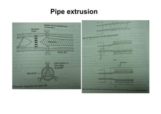 Pipe extrusion
 