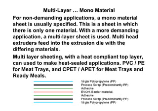 Multi-Layer … Mono Material
For non-demanding applications, a mono material
sheet is usually specified. This is a sheet in which
there is only one material. With a more demanding
application, a multi-layer sheet is used. Multi head
extruders feed into the extrusion die with the
differing materials.
Multi layer sheeting, with a heat compliant top layer,
can used to make heat-sealed applications. PVC / PE
for Meat Trays, and CPET / APET for Meat Trays and
Ready Meals.
 