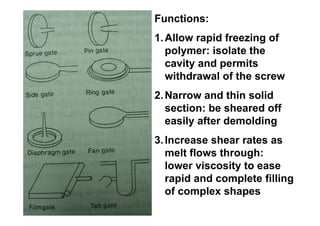 Functions:
1. Allow rapid freezing of
   polymer: isolate the
   cavity and permits
   withdrawal of the screw
2. Narrow and thin solid
   section: be sheared off
   easily after demolding
3. Increase shear rates as
   melt flows through:
   lower viscosity to ease
   rapid and complete filling
   of complex shapes
 