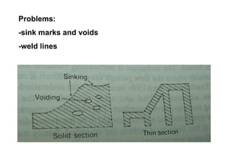 Problems:
-sink marks and voids
-weld lines
 