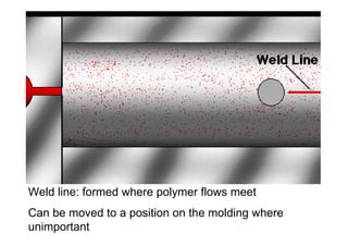 Weld line: formed where polymer flows meet
Can be moved to a position on the molding where
unimportant
 