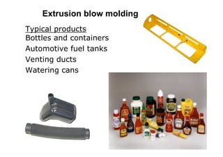 Extrusion blow molding
Typical products
Bottles and containers
Automotive fuel tanks
Venting ducts
Watering cans
 