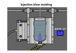 Injection blow molding
 