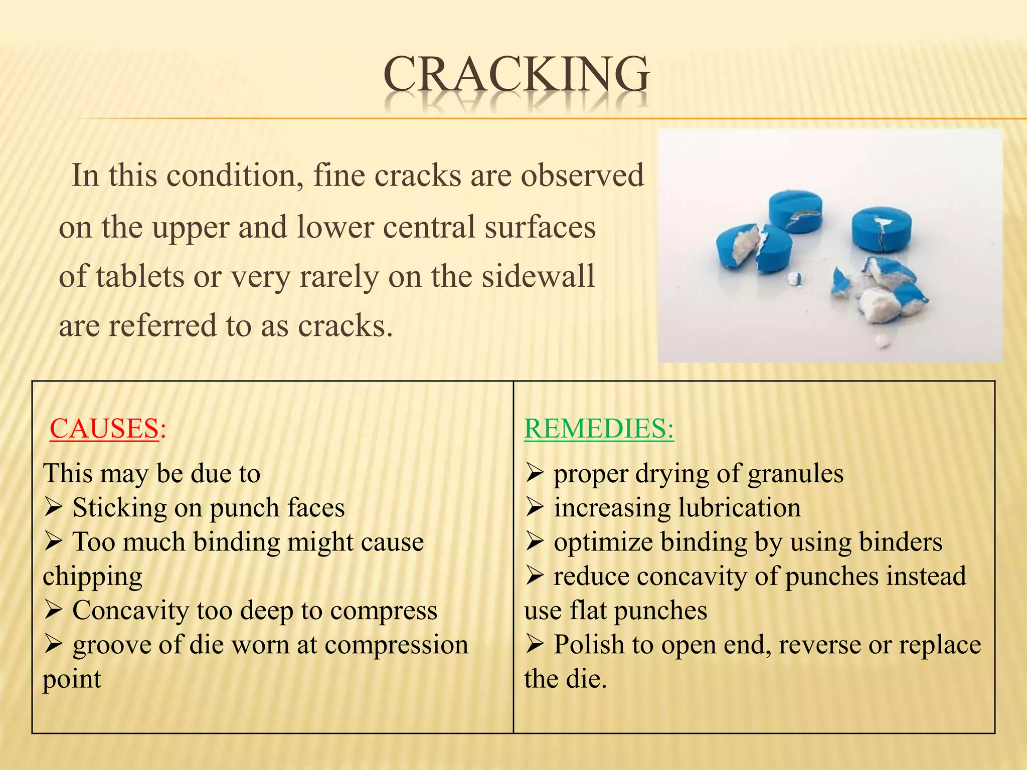 CRACKING
In this condition, fine cracks are observed
on the upper and lower central surfaces
of tablets or very rarely on the sidewall
are referred to as cracks.
CAUSES:
This may be due to
 Sticking on punch faces
 Too much binding might cause
chipping
 Concavity too deep to compress
 groove of die worn at compression
point
REMEDIES:
 proper drying of granules
 increasing lubrication
 optimize binding by using binders
 reduce concavity of punches instead
use flat punches
 Polish to open end, reverse or replace
the die.
 
