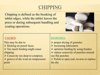CHIPPING
CAUSES:
This may be due to
 Sticking on punch faces
 Too much binding might cause
chipping
 Concavity too deep to compress
 groove of die worn at compression
point
REMEDIES:
 proper drying of granules
 increasing lubrication
 optimize binding by using binders
 reduce concavity of punches instead
use flat punches
 Polish to open end, reverse or replace
the die.
Chipping is defined as the breaking of
tablet edges, while the tablet leaves the
press or during subsequent handling and
coating operations.
 