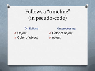 Follows a timeline
        (in pseudo-code)
       On Eclipse        On processing
O Object            O Color of object
O Color of object   O object
 