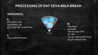 PROCESSING OF OAT SOYA MILK BREAD
INGREDIENTS:
A:
50ml soya milk.
15g instant oat.
5g (1 tsp) high grade flour.
C:
20g unsalted butter.
DOUGH
C
A B
B:
20g sugar.
3g yeast.
110 ml soya milk.
1g salt.
150 gm high grade flour.
90 gm instant oats.
 