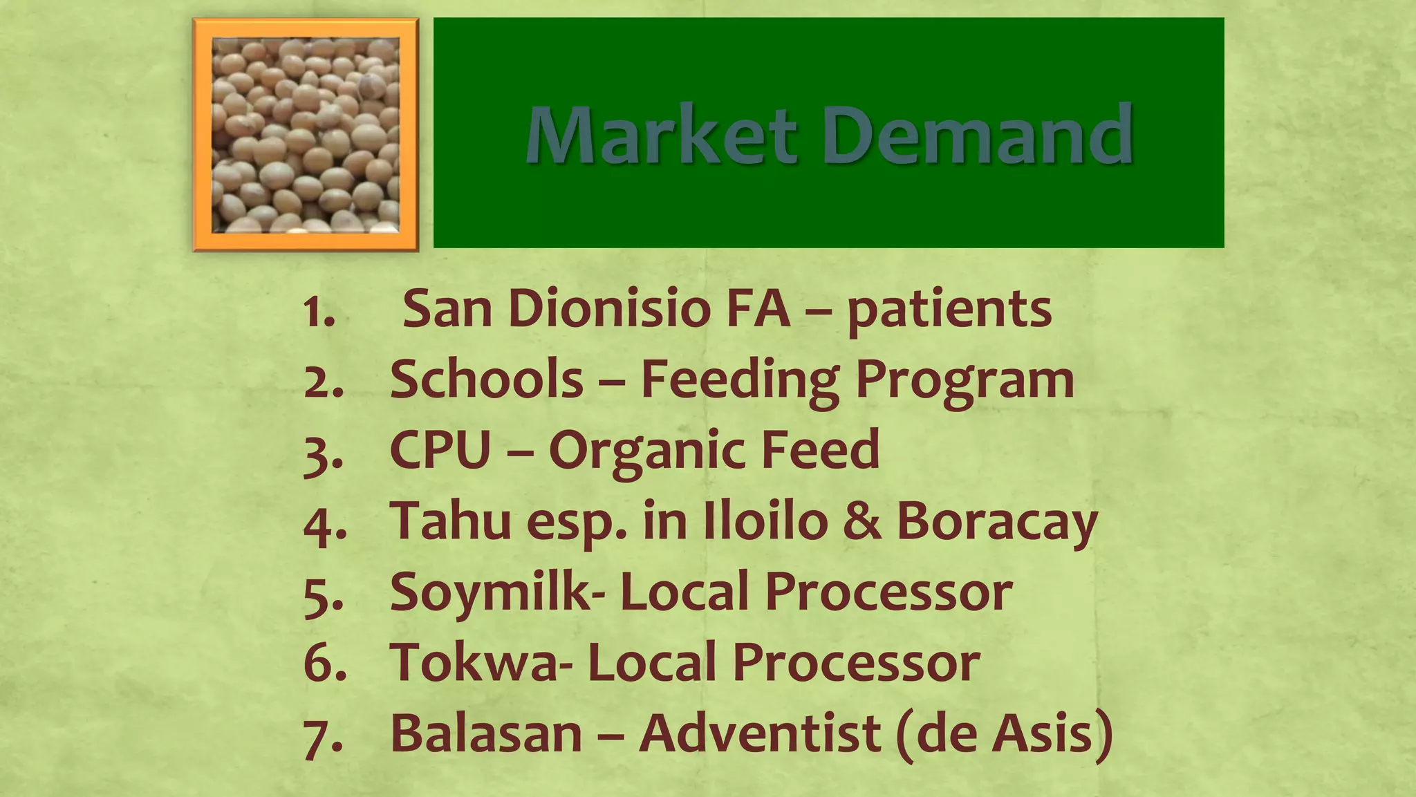 Market Demand
1. San Dionisio FA – patients
2. Schools – Feeding Program
3. CPU – Organic Feed
4. Tahu esp. in Iloilo & Boracay
5. Soymilk- Local Processor
6. Tokwa- Local Processor
7. Balasan – Adventist (de Asis)
 