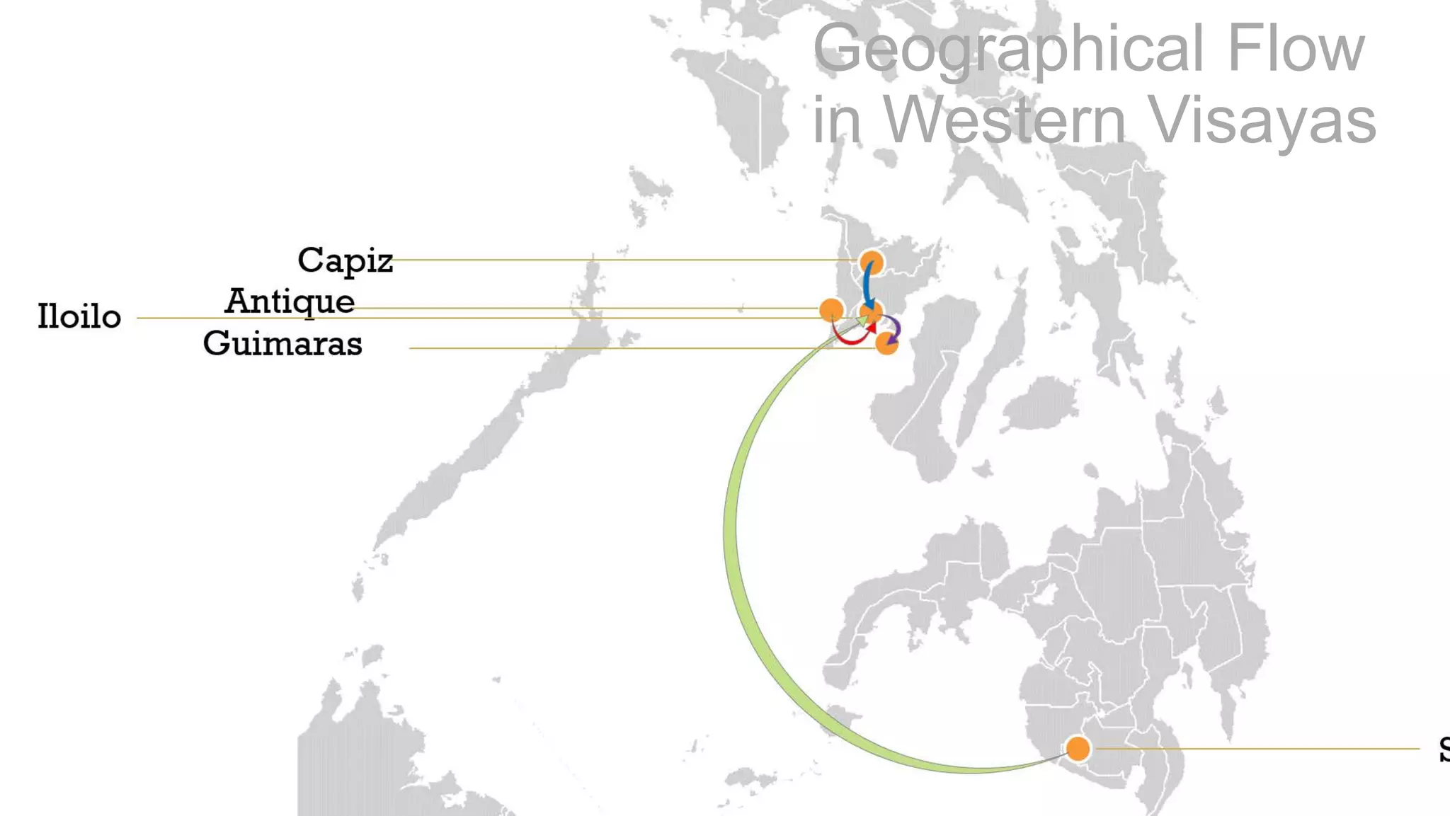 Geographical Flow
in Western Visayas
 