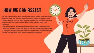 HOW WE CAN ASSIST
The processing time for family based immigration is getting longer and longer
every day. If you don’t file your petition correctly, things can get even more
complex. A single error can result in denial or delay, both of which can be very
expensive. You therefore require a skilled family-oriented green card
consultant.
US Area Immigration Services‘s highly experienced green card immigration
consultants will help you file your petition. They will assist you in steering clear
of the typical immigration pitfalls thanks to their experience and knowledge in
the field. Start by taking a look at our family immigration plans.
 