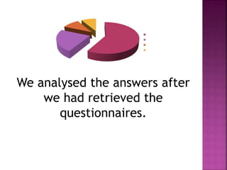 We analysed the answers after
we had retrieved the
questionnaires.
 