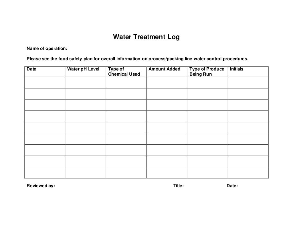 Water Processing Sanitation Log Template