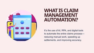 WHAT IS CLAIM
MANAGEMENT
AUTOMATION?
It’s the use of AI, RPA, and digital tools
to automate the entire claims process—
reducing manual work, speeding up
settlements, and improving accuracy.
 
