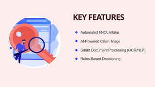 KEY FEATURES
Automated FNOL Intake
AI-Powered Claim Triage
Smart Document Processing (OCR/NLP)
Rules-Based Decisioning
 