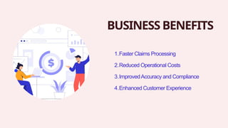 BUSINESS BENEFITS
1.Faster Claims Processing
2.Reduced Operational Costs
3.ImprovedAccuracy and Compliance
4.Enhanced Customer Experience
 
